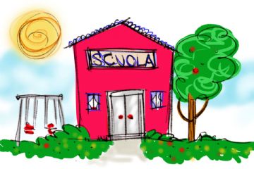 Misure di sostegno al Pre Scuola Infanzia 2025
